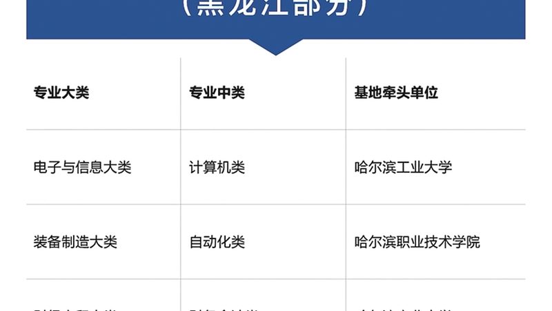 音响灯光设备安装，这些注意事项你不得不知